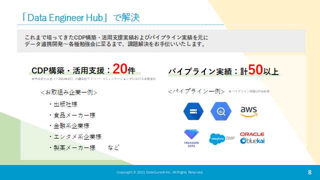 Data Engineer Hub(実績)
