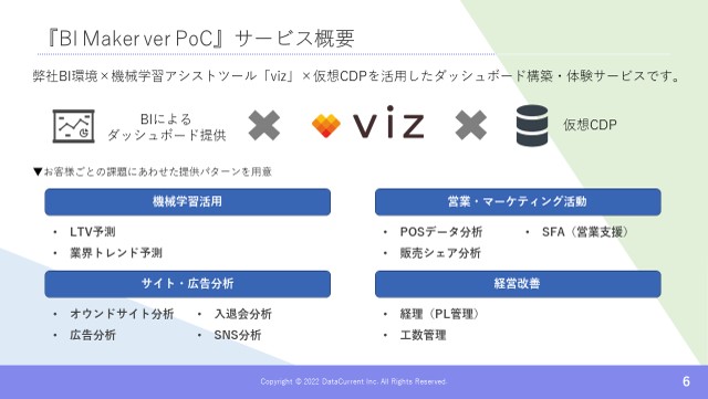 BI×機械学習×CDP|ダッシュボード 構築・体感サービス『BI Maker ver PoC』(サービス概要)