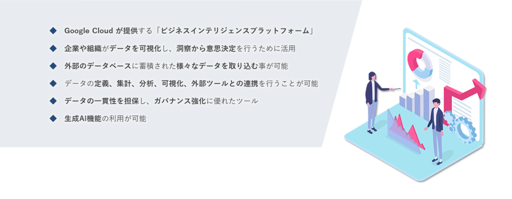 Lookerとは