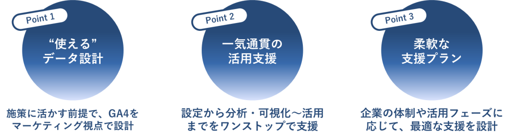 実務に根ざした伴走型の支援