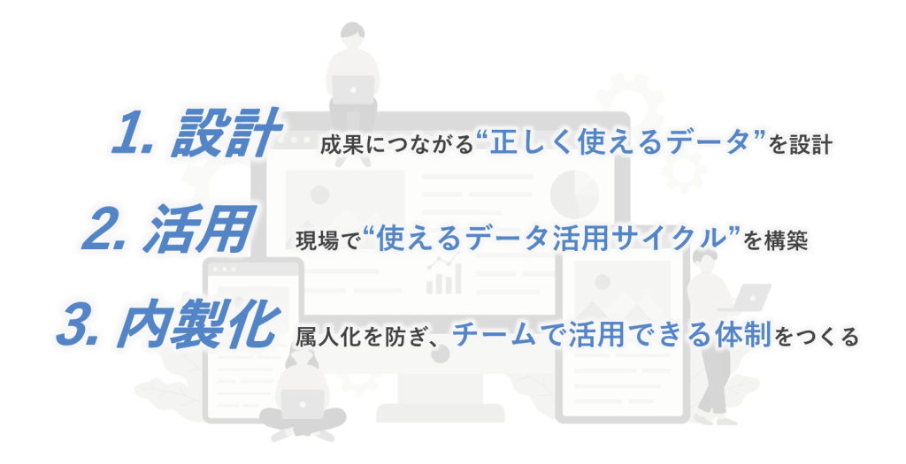 DataCurrentの「GA4利活用支援サービス」