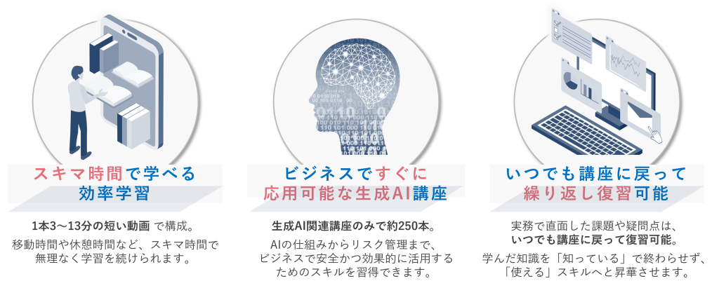 DataCurrentAcademy 特徴