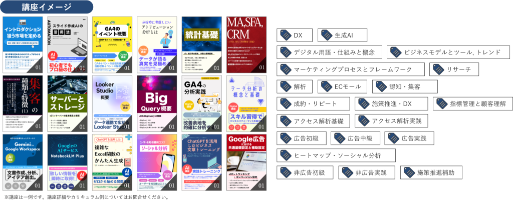 DataCurrentAcademy 講座イメージ