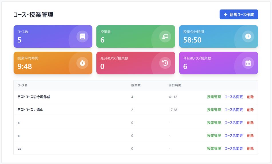 DataCurrent Academyを社内専用の動画プラットフォームとしても活用可能