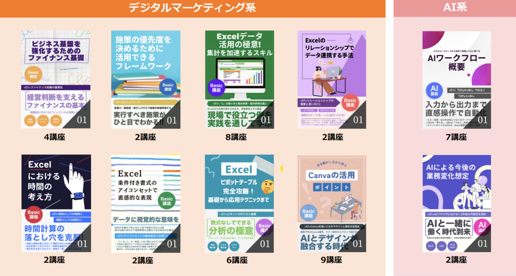 デジタルマーケティング系とAI系の講座がさらに拡充