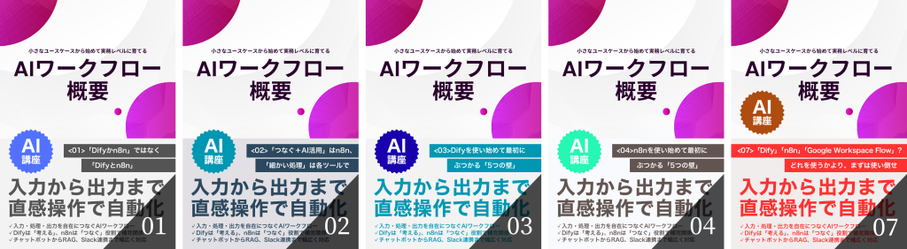 AIワークフロー概要