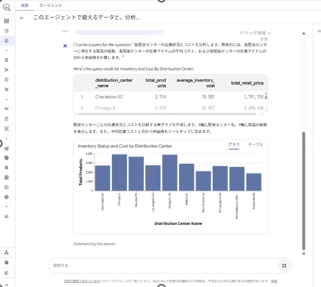 Analytics動画画像②